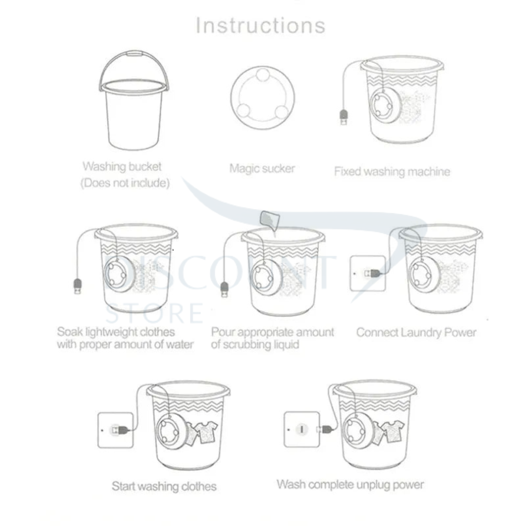 Smart Ultrasonic Turbine Washer™ – (IMPORTED)