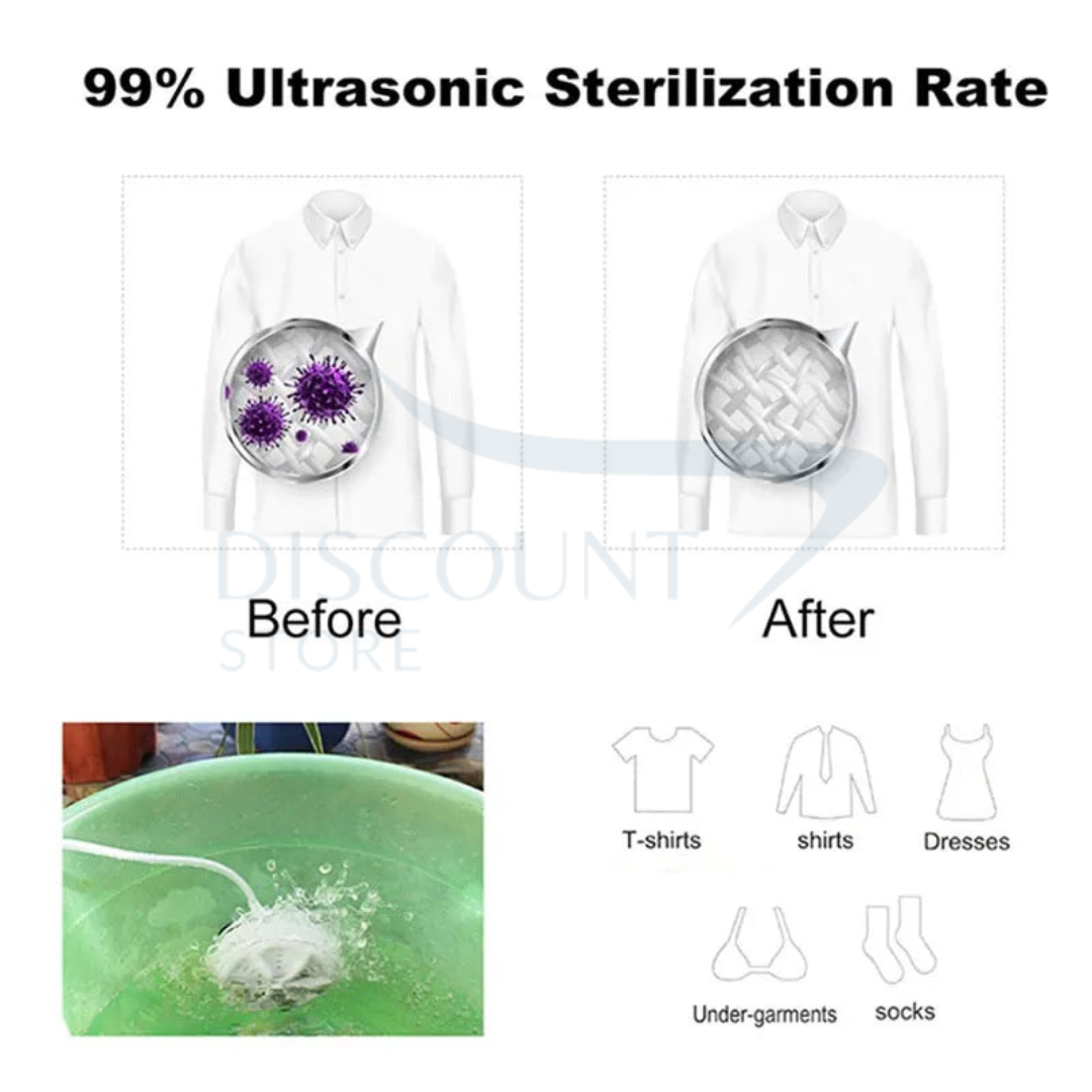 Smart Ultrasonic Turbine Washer™ – (IMPORTED)