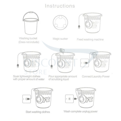 Smart Ultrasonic Turbine Washer™ – (IMPORTED)